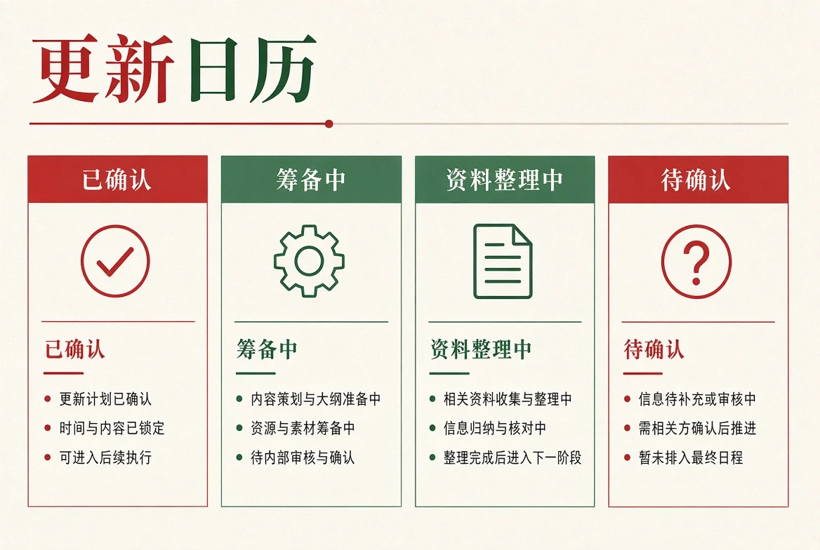 上新日历:用状态而不是虚构日期说明进度